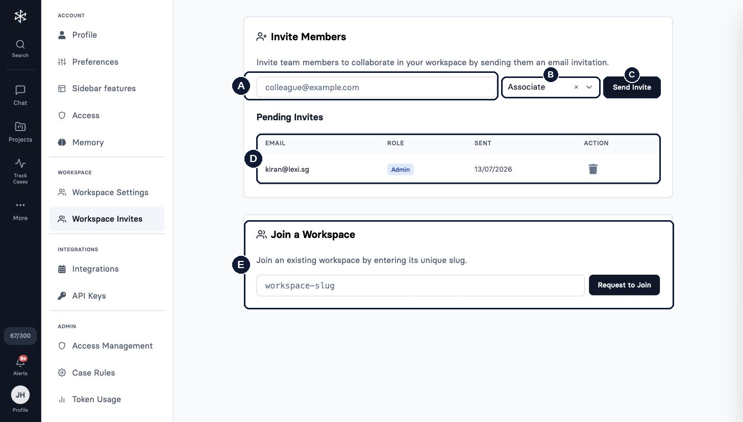 The Workspace Invites page, with the invite form, role selector, Send Invite button, pending invites table and Join a Workspace marked A to E